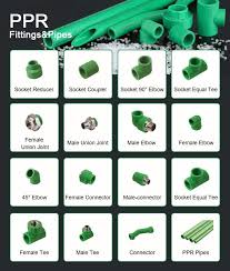 Niladri name meaning in bengali, popularity and rank stands at 2569 and lucky number for niladri is 4. 1 What Are Ppr Pipes Ppr Pipe Means Plumbing Services Facebook