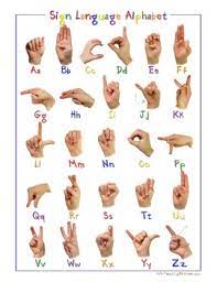 Almost any workplace or field can benefit from an employee fluent in asl, and students looking to study it can choose from a variety of focus areas and degree levels. Alphabet Sign Language Printable By Love Teaching Children Tpt