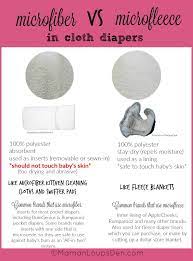 At the same company, a colleague, dr. What S The Difference Between Microfiber And Microfleece
