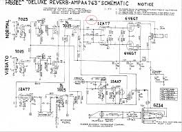 Bf Sf Deluxe Reverb Fenderguru Com