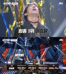싱어게인 이승기 걍 너무 웃김 우승자 발표 직전에 무릎 꿇으면서 죄송합니다! 4qzn5atxybvoom