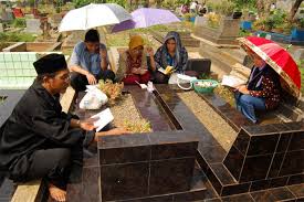 Menurut primbon jawa, arti mimpi ziarah ke kuburan ini bisa menjadi suatu pertanda di masa depan bagi pemimpinya. Mimpi Ziarah Banyuwangi Terkini