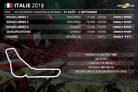 Il n'y a pas que le foot ! Le Programme Tv Du Gp D Italie En Clair Sur Tf1