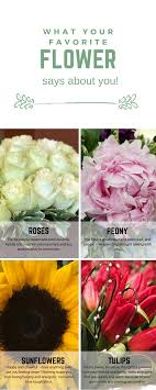 Chinese believe that flowers convey positive messages and play a significant role in the day to day life. Blog What S Your Favorite Flower St Louis Florist Botanicals Design Studio Flower Delivery St Louis Mo 63118