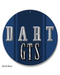 Image result for Dark Blue 1968 Dart
