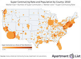 The Number of "Super Commuters" Has Fallen to the Lowest Level in Over a  Decade