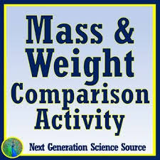 Mass Weight Activity Properties Of Matter Activity Pdf And Digital Matter Activities Gravity Activities Middle School