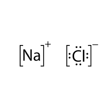 59,118,046 Nacl Vector Images ...