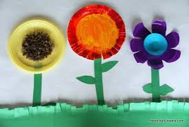 First we will draw a flower on our paper plate using a pencil. Paper Plate Flower Garden
