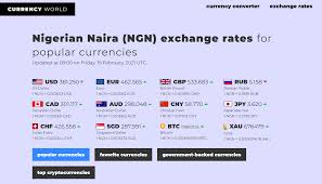 Bitcoin (btc) / naira (ngn). Currency World Posts Facebook
