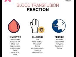 Image result for Transfusion Complication
