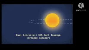 Maybe you would like to learn more about one of these? Video Simulasi Pembelajaran Ipa Menggunakan Model Pembelajaran Interaktif Youtube