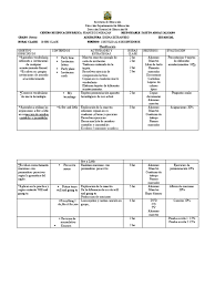 Jornalizacion de Ingles Noveno Grado