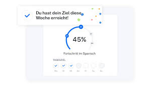 Mihaela international student at the faculty of business and engineering in germany. Online Spanisch Lernen Gratiskurse Fur Anfanger Und Fortgeschrittene Busuu