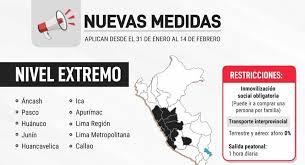 Las nuevas medidas rigen recién el lunes 10 hasta el 30 de mayo. Covid 19 En Peru Que Nivel De Alerta Sanitaria Tiene Tu Region Al 26 De Enero De 2021