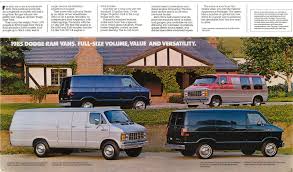 Image result for Navy Blue 1985 Dodge Truck