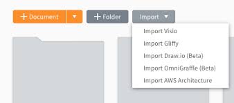 Import Files From Visio Gliffy Draw Io And Omnigraffle