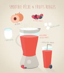 Recette De Smoothie Peche Fruits Rouges Fruits Rouges Fruits Peche