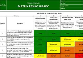 We did not find results for: Pt Sistem Manajemen Utama Paket Dokumen Improvement Hiradc Ibpr