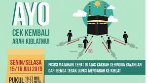 Salah seorang penjaga masjid, mohammed ismail, menunjukkan penanda arah kiblat lama yang terletak di bagian atas pintu masuk yang sejajar dengan kiblat baru. Cek Ulang Arah Kiblat Hari Ini Pukul 16 27 Wib Matahari Tepat Melintas Di Atas Kabah Bangka Pos