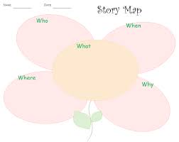 flower story map free flower story map templates