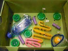 Check spelling or type a new query. 7 Best Planet Cell Ideas Cells Project Plant Cell Model Cell Model Project