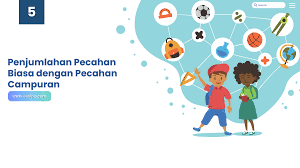 Pecahan biasa diubah menjadi desimal gurukatro. Penjumlahan Pecahan Biasa Dengan Pecahan Campuran Osnipa