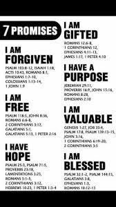 Spirit Life Numerology Words Faith