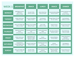 Ketogenic Meal Plans 2300 Calories Week 1 Ketogenic Meal Plan Ketogenic Diet Meal Plan Keto Diet Meal Plan