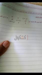 أدي اليوم طلاب وطالبات الصف الثالث الثانوي امتحان الجبر والهندسة الفراغية وسط حالة من القلق والتوتر خاصة بعد أن تم انتشار شائعة تسريب امتحان الرياضة البحته للثانوية العامة 2021، وعلى الفور بدأ القلق يدب في قلوب الطلبة. ÙƒØ´ÙƒÙˆÙ„ ØªØ¯Ø§ÙˆÙ„ Ø§Ù…ØªØ­Ø§Ù† Ø§Ù„Ø¬Ø¨Ø± ÙˆØ§Ù„Ù‡Ù†Ø¯Ø³Ø© Ø§Ù„ÙØ±Ø§ØºÙŠØ© Ù„Ø·Ù„Ø§Ø¨ Ø§Ù„Ø«Ø§Ù†ÙˆÙŠØ© Ø§Ù„Ø£Ø²Ù‡Ø±ÙŠØ©