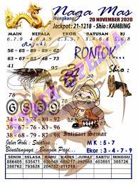 1 New Message Kode Syair Hongkong 20 November 2020 Forum Syair Togel Hongkong Singapura Sydney