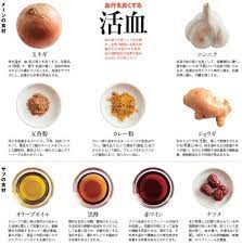 男の更年期対策 漢方常備菜 でホルモン力アップ 旅行 レジャー nikkei style 漢方 体にいい食べ物 健康 食べ物