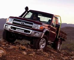 Recall list for the 2019 toyota land cruiser. Topworldauto Photos Of Toyota Land Cruiser 70 Photo Galleries