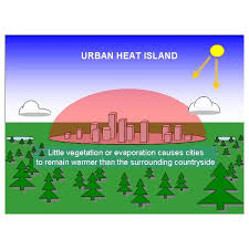 What Is Urban Heat Island Effect What Causes It Bright Hub Engineering