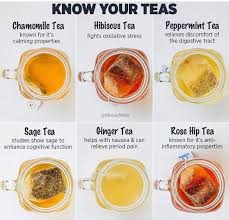 2 ounces of energy drink. Khanapakana Com What S Your Favourite Herbal Tea Facebook