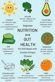 Epingle Sur Health Style