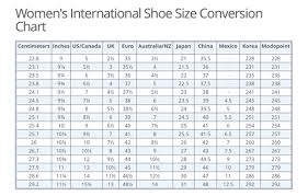 Size Conversion Charts Taobao Focus Taobao English Agent