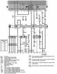 Engine code and engine number. Ac Wiring Diagram 2003 Vw Jetta Wiring Diagram Direct Way Pipe Way Pipe Siciliabeb It