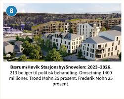Det er utfordrende for kommunene, som skal bidra med drift. Nei Til Hoyblokker Ovre Hovik Gradigheten Kjenner Ingen Grenser Politikerne Ma Sette Ned Foten For Nar Utbyggerne Lukter Gull Sa Presser De Pa Mohn Familien Er En Av Norges Rikeste Og