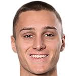 Jonathan Levi Stats, Form Index and Match Ratings