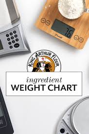 Ingredient Weight Chart This Handy Reference Chart Is A