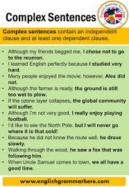 English Complex Sentences Definition And Examples Complex Sentences The Structure Consisting O In 2020 Complex Sentences Compound Complex Sentence Learn English Words