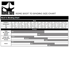 Detailed Burton Freestyle Bindings Size Chart Unique Ski