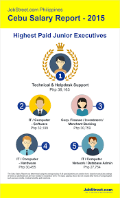 As a corporate finance analyst in one of these teams, you create monthly reports, scoreboards, and dashboards, and you work with other departments and outside parties such as auditors (in controllership) and bankers (in treasury). The 2015 Cebu Jobs And Salary Report Jobstreet Philippines