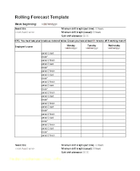 69 Memorable Daily Chart Template