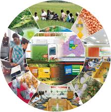 R ipm is a mobile app on rice pest management useful for dissemination across various stakeholders, extension functionaries, pesticide dealers and farmers. Icar Ncipm Home Facebook