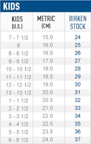 Birkenstock Size Chart Cm Betula Children Size Chart Poshuk Google Size Chart For Kids Kids Clothes Organization Birkenstock