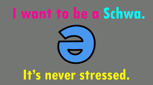 Practice using schwa with the voice recording tools. I Want To Be A Schwa It S Never Stressed I Schwa Youtube