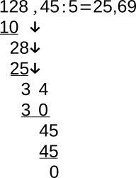 Stellenwerttafel dezimalzahlen vorlage pdf / ubungen mathe klasse 4 kostenlos zum download lernwolf de : Aufgabenfuchs Dezimalzahl