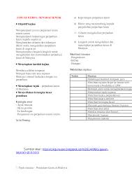 Aspek tersebut menjadi penyumbang kepada perkembangan pemakanan yang mempengaruhi perpaduan kaum di malaysia. Doc Pt3 2014 Sejarah Contoh Skrip Jawapan Vie Veroha J Academia Edu